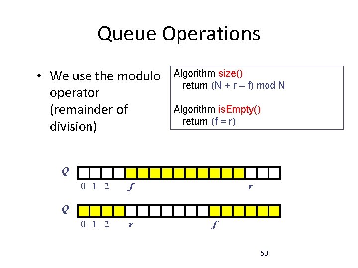 Queue Operations • We use the modulo operator (remainder of division) Algorithm size() return