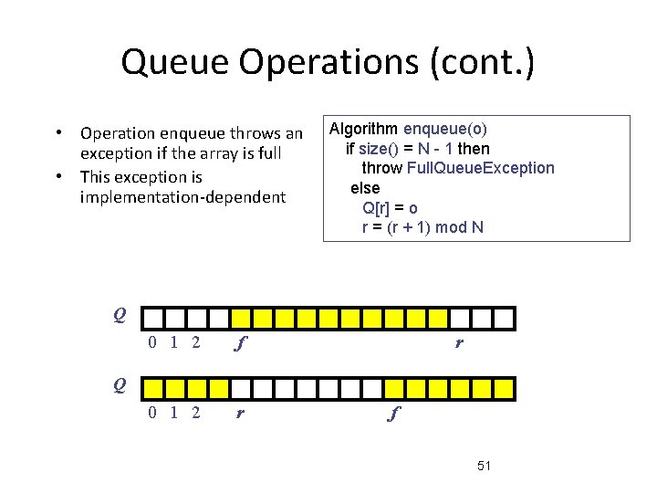 Queue Operations (cont. ) • Operation enqueue throws an exception if the array is