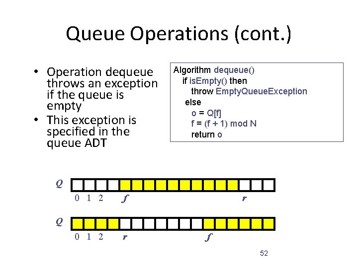 Queue Operations (cont. ) • Operation dequeue throws an exception if the queue is