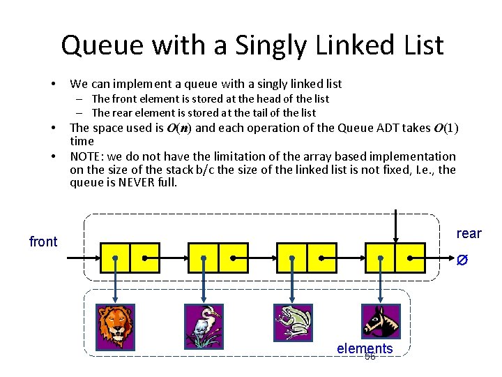 Queue with a Singly Linked List • We can implement a queue with a