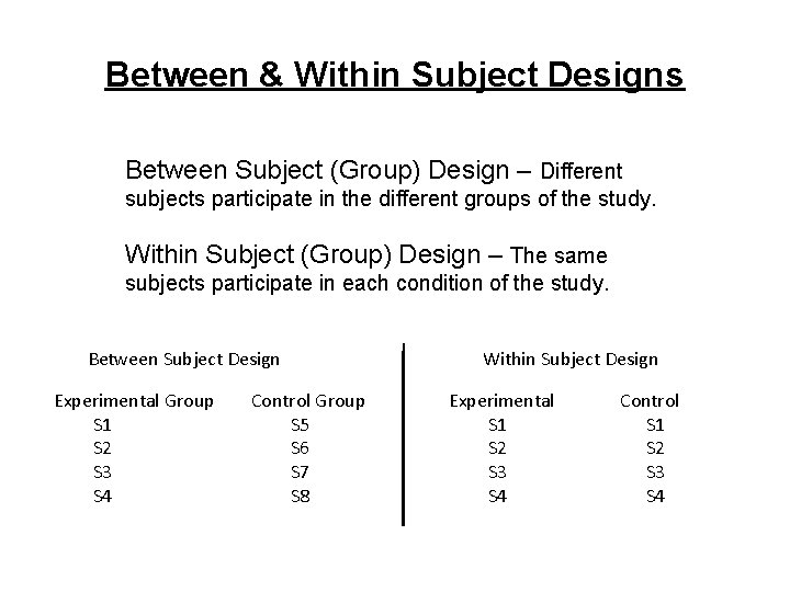 Between & Within Subject Designs Between Subject (Group) Design – Different subjects participate in