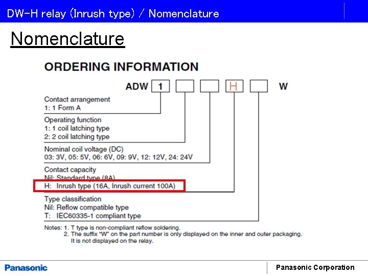 DW-H relay (Inrush type) / Nomenclature H Panasonic Corporation 