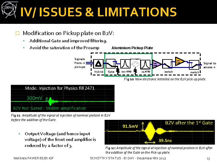 IV/ ISSUES & LIMITATIONS � Modification on Pickup plate on B 2 V: Additional IV/ ISSUES & LIMITATIONS � Modification on Pickup plate on B 2 V: Additional