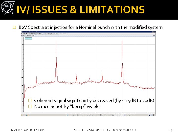IV/ ISSUES & LIMITATIONS � B 2 V Spectra at injection for a Nominal IV/ ISSUES & LIMITATIONS � B 2 V Spectra at injection for a Nominal