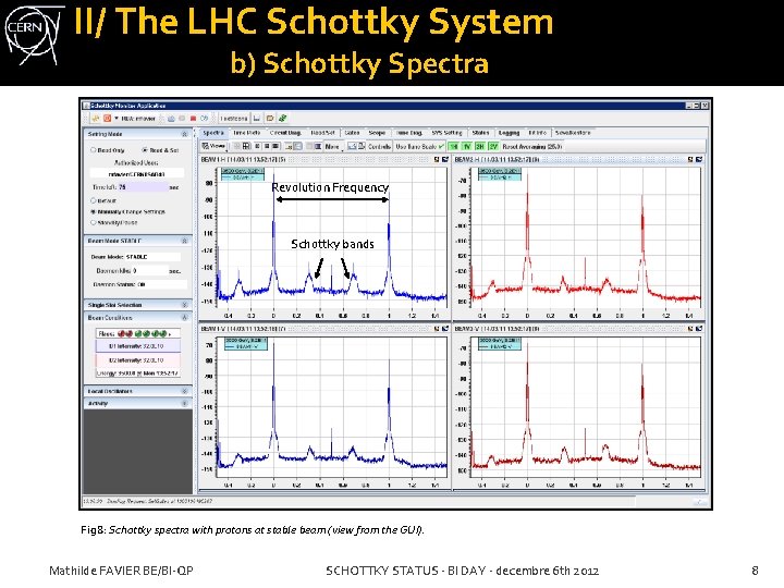II/ The LHC Schottky System b) Schottky Spectra Revolution Frequency Schottky bands Fig 8: II/ The LHC Schottky System b) Schottky Spectra Revolution Frequency Schottky bands Fig 8: