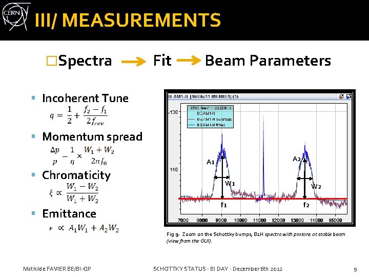 III/ MEASUREMENTS �Spectra Fit Beam Parameters Incoherent Tune Momentum spread A 2 A 1 III/ MEASUREMENTS �Spectra Fit Beam Parameters Incoherent Tune Momentum spread A 2 A 1