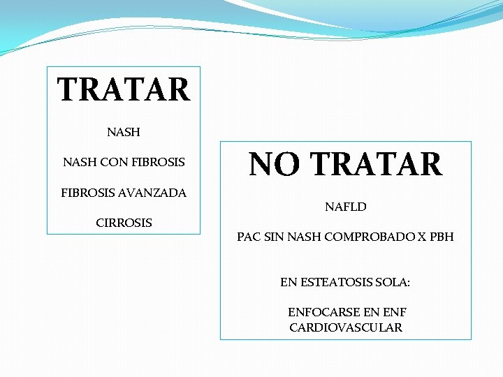 TRATAR NASH CON FIBROSIS AVANZADA CIRROSIS NO TRATAR NAFLD PAC SIN NASH COMPROBADO X