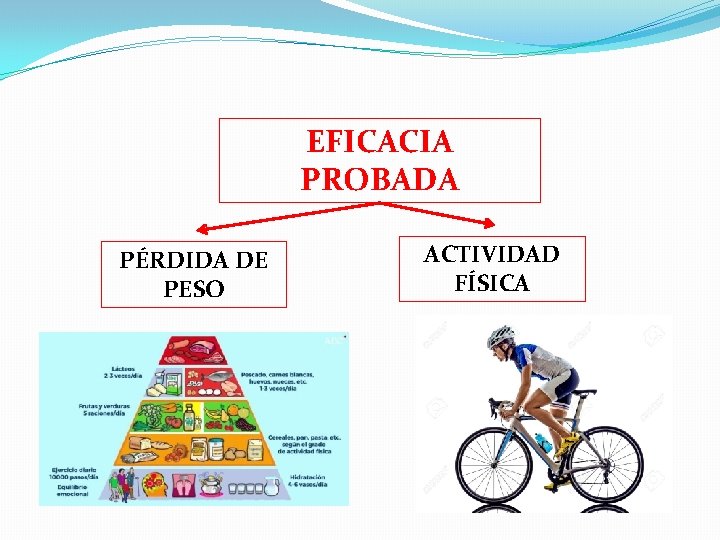 EFICACIA PROBADA PÉRDIDA DE PESO ACTIVIDAD FÍSICA 