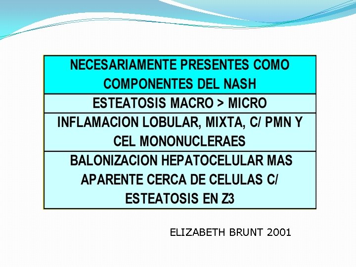 ELIZABETH BRUNT 2001 