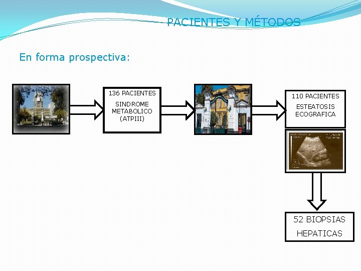 PACIENTES Y MÉTODOS En forma prospectiva: 136 PACIENTES 110 PACIENTES SINDROME METABOLICO (ATPIII) ESTEATOSIS