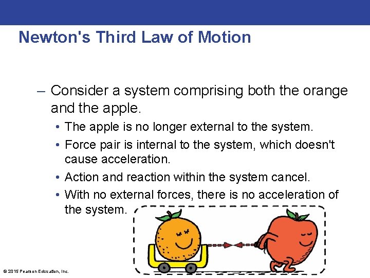 Newton's Third Law of Motion – Consider a system comprising both the orange and