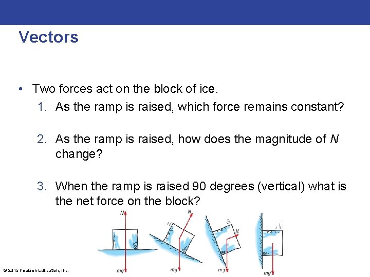 Vectors • Two forces act on the block of ice. 1. As the ramp
