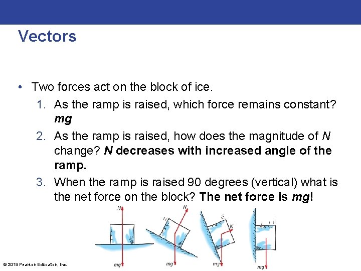 Vectors • Two forces act on the block of ice. 1. As the ramp