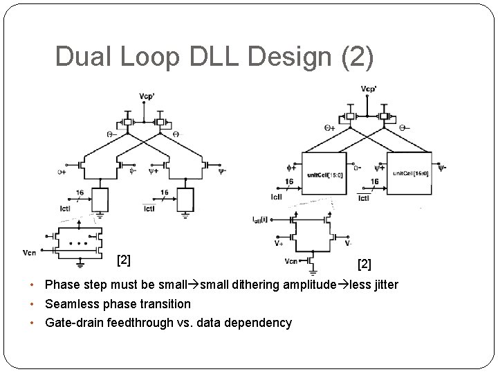 Dual Loop DLL Design (2) [2] • Phase step must be small dithering amplitude