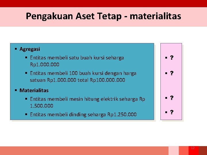 Pengakuan Aset Tetap - materialitas § Agregasi § Entitas membeli satu buah kursi seharga