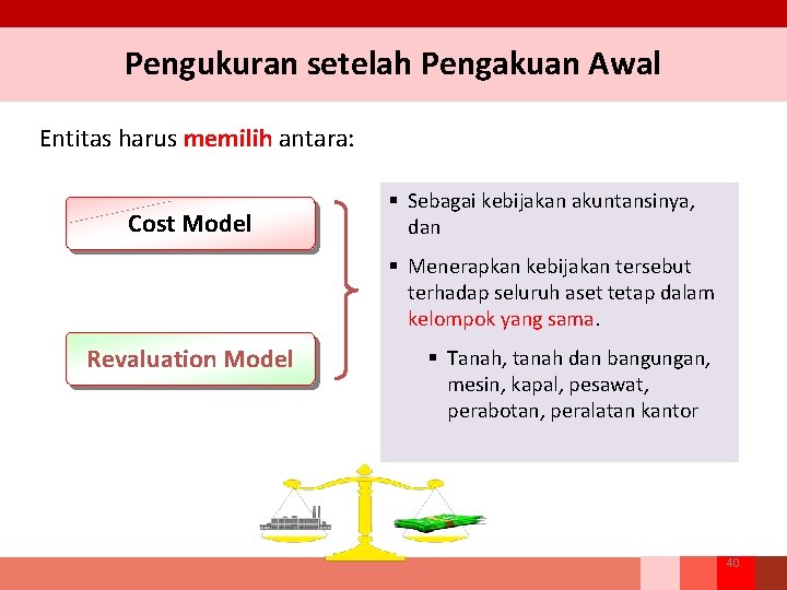 Pengukuran setelah Pengakuan Awal Entitas harus memilih antara: Cost Model § Sebagai kebijakan akuntansinya,