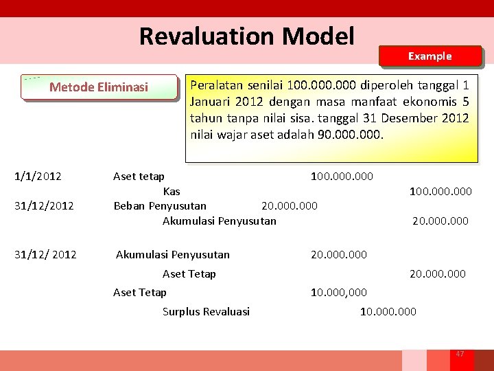 Revaluation Model Peralatan senilai 100. 000 diperoleh tanggal 1 Januari 2012 dengan masa manfaat