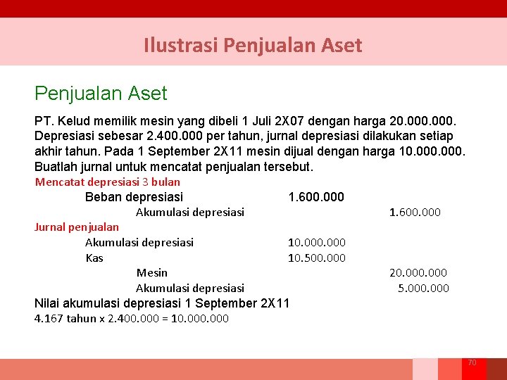 Ilustrasi Penjualan Aset PT. Kelud memilik mesin yang dibeli 1 Juli 2 X 07