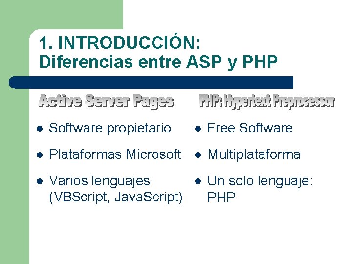 1. INTRODUCCIÓN: Diferencias entre ASP y PHP l Software propietario l Free Software l