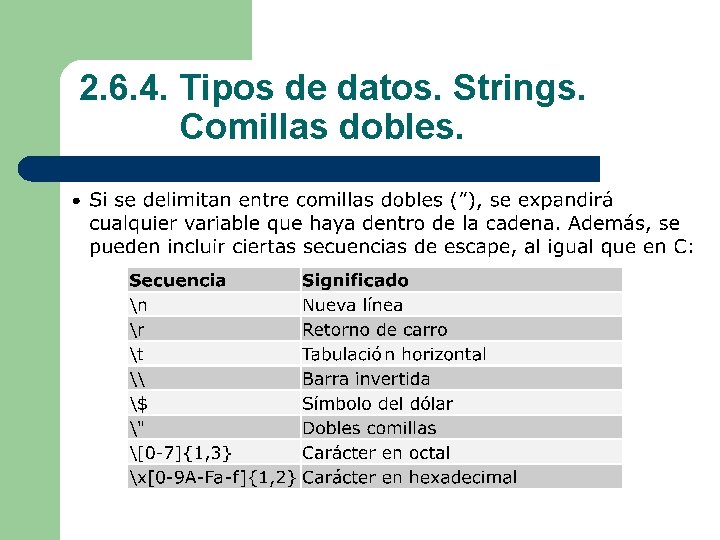 2. 6. 4. Tipos de datos. Strings. Comillas dobles. 