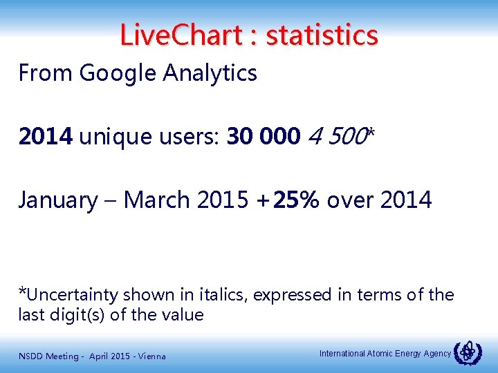 Live. Chart : statistics From Google Analytics 2014 unique users: 30 000 4 500*