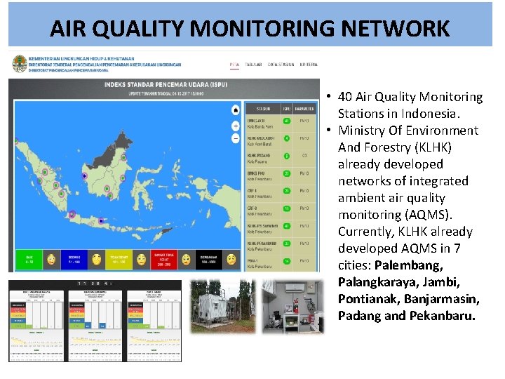 AIR QUALITY MONITORING NETWORK • 40 Air Quality Monitoring Stations in Indonesia. • Ministry