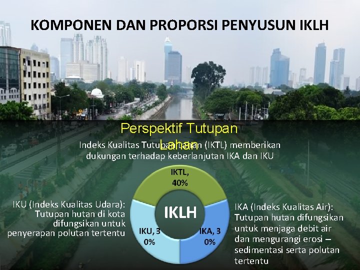 KOMPONEN DAN PROPORSI PENYUSUN IKLH Perspektif Tutupan Indeks Kualitas Tutupan Lahan (IKTL) memberikan Lahan