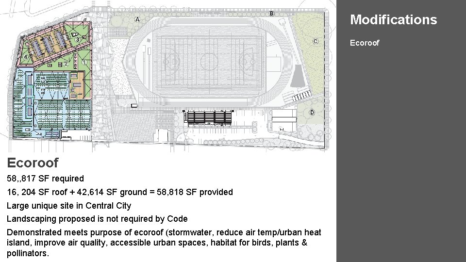 Modifications Ecoroof 58, , 817 SF required 16, 204 SF roof + 42, 614