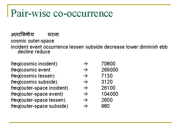 Pair-wise co-occurrence अतर कष य घटन cosmic outer-space incident event occurrence lessen subside decrease