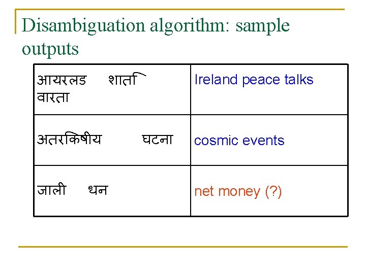 Disambiguation algorithm: sample outputs आयरलड व रत श त अतर कष य ज ल