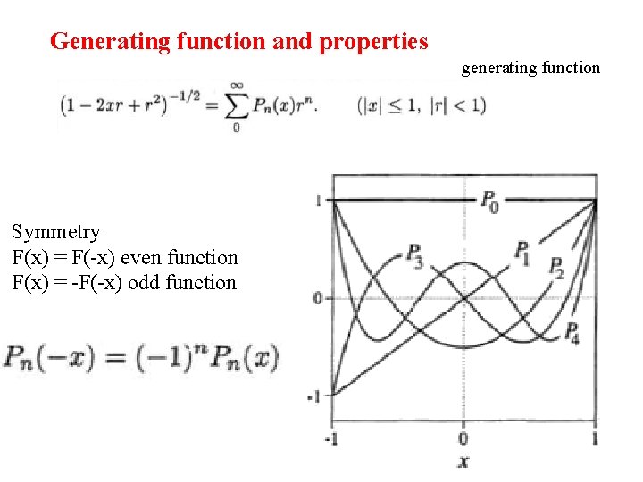 Generating function and properties generating function Symmetry F(x) = F(-x) even function F(x) =