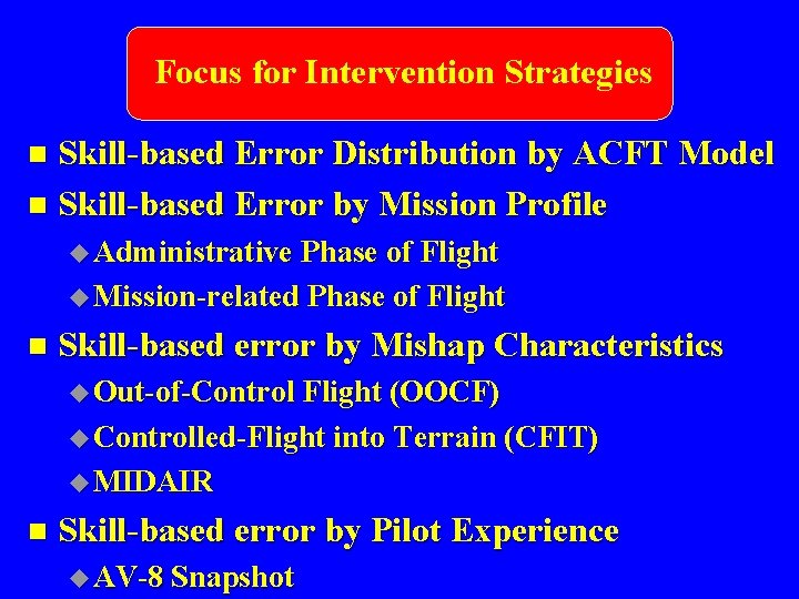 Focus for Intervention Strategies Skill-based Error Distribution by ACFT Model n Skill-based Error by