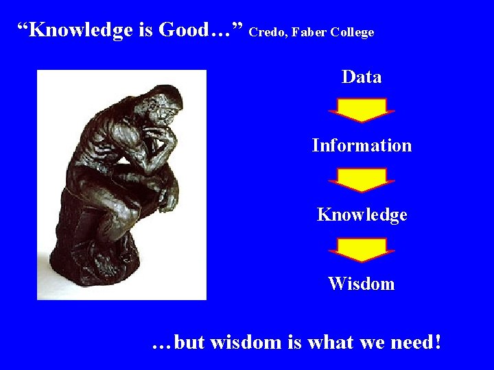 “Knowledge is Good…” Credo, Faber College Data Information Knowledge Wisdom …but wisdom is what