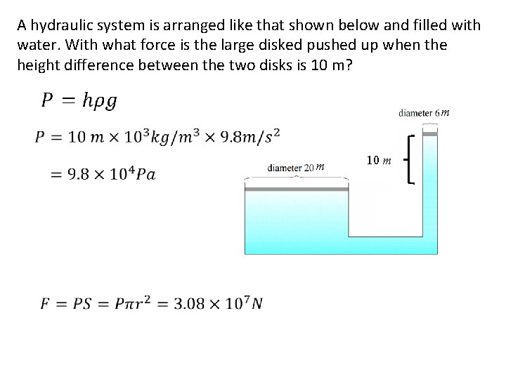 A hydraulic system is arranged like that shown below and filled with water. With