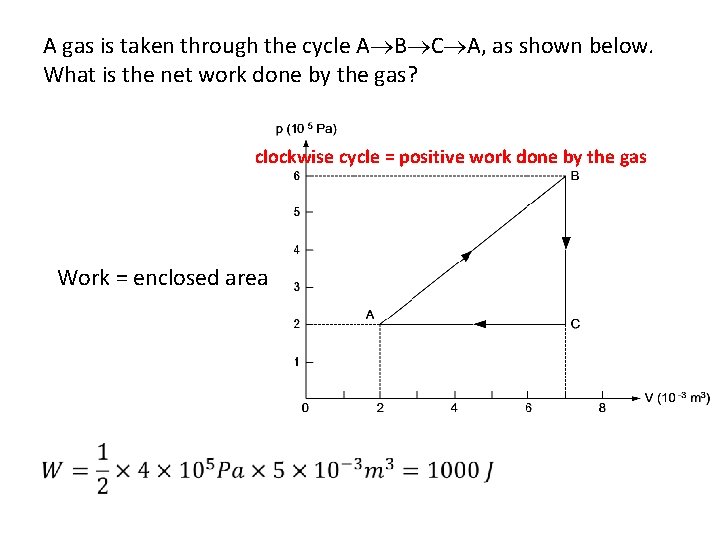 A gas is taken through the cycle A B C A, as shown below.