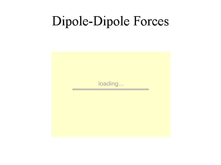 Dipole-Dipole Forces 