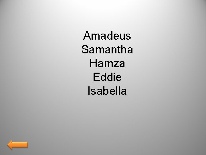 Amadeus Samantha Hamza Eddie Isabella 