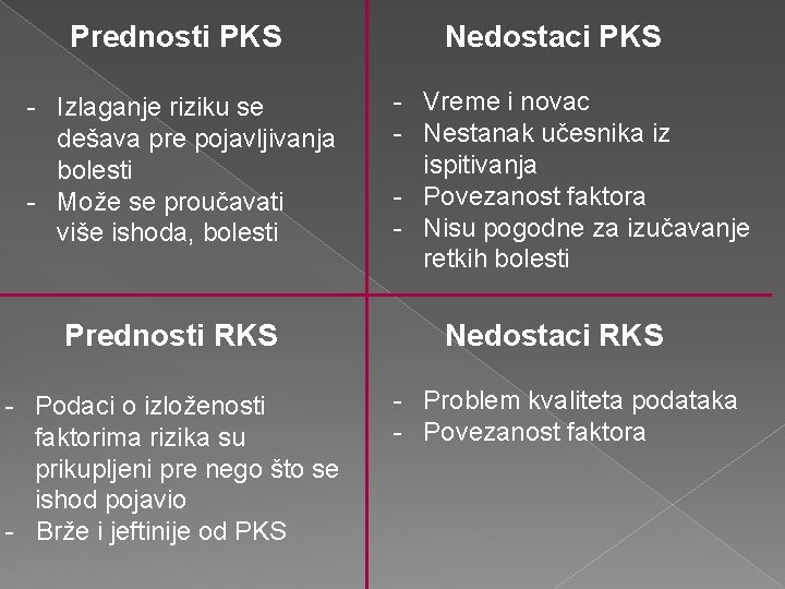 Prednosti PKS - Izlaganje riziku se dešava pre pojavljivanja bolesti - Može se proučavati