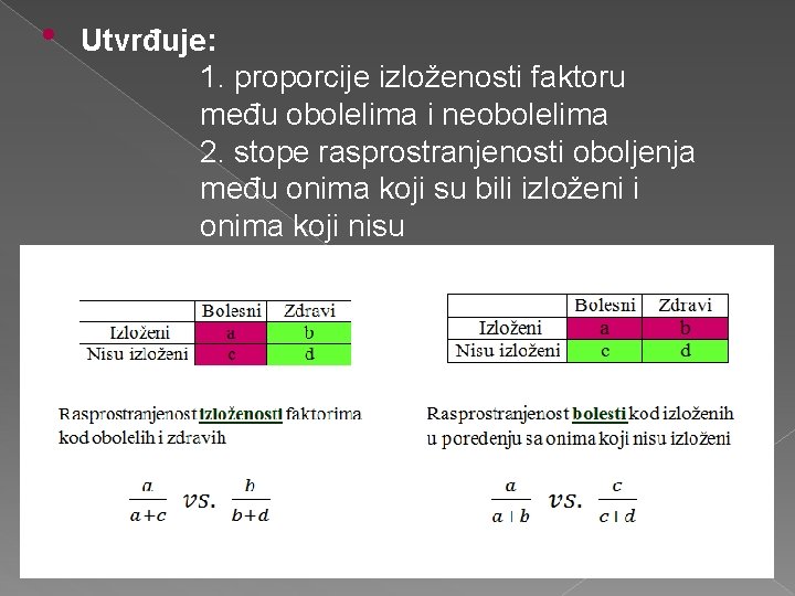  • Utvrđuje: 1. proporcije izloženosti faktoru među obolelima i neobolelima 2. stope rasprostranjenosti