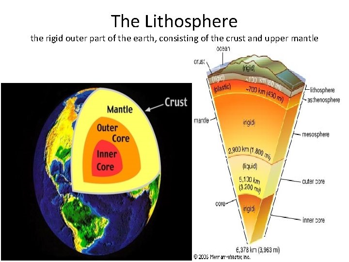 The Lithosphere the rigid outer part of the earth, consisting of the crust and