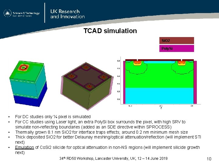 TCAD simulation Si. O 2 Poly. Si • • • For DC studies only