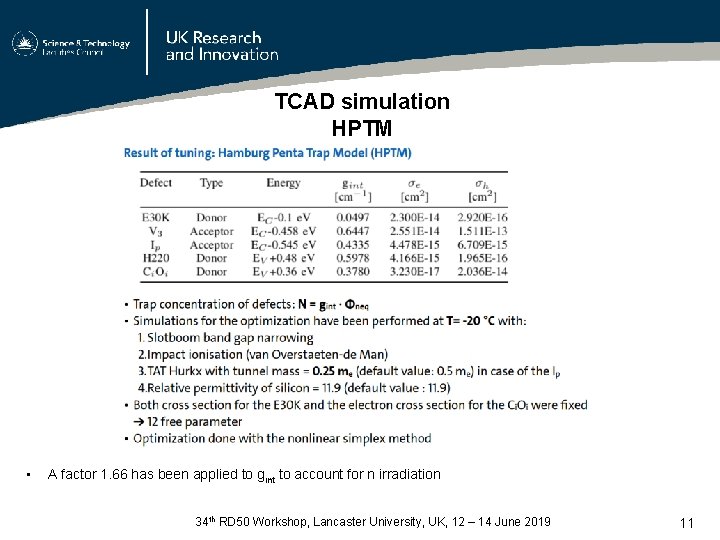 TCAD simulation HPTM • A factor 1. 66 has been applied to gint to