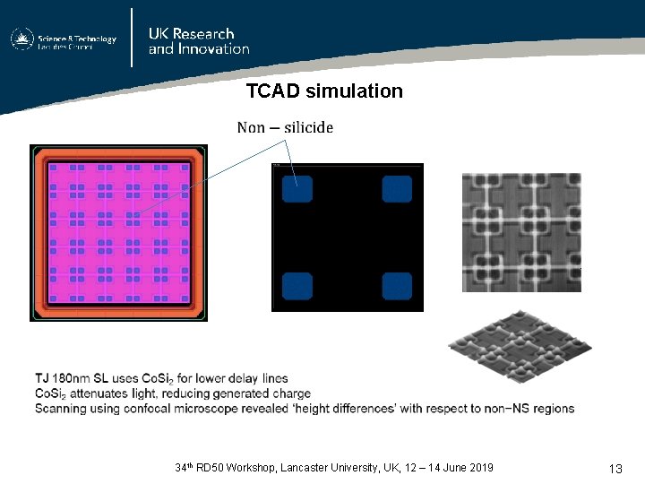 TCAD simulation 34 th RD 50 Workshop, Lancaster University, UK, 12 – 14 June
