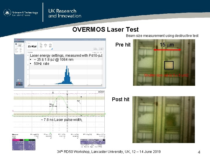 OVERMOS Laser Test Beam size measurement using destructive test Pre hit 15 m Laser