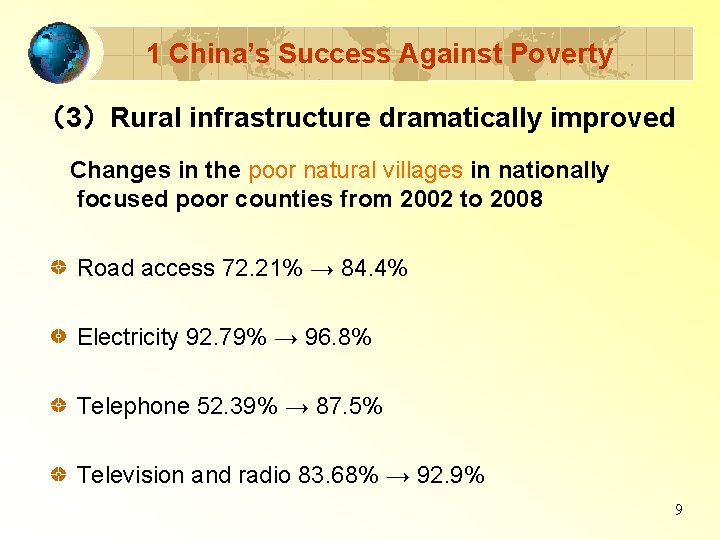 1 China’s Success Against Poverty （3）Rural infrastructure dramatically improved Changes in the poor natural