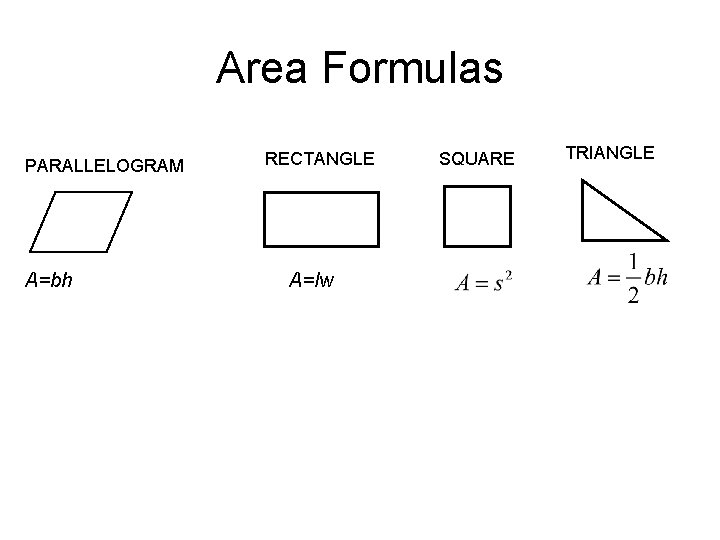 Area Formulas PARALLELOGRAM A=bh RECTANGLE A=lw SQUARE TRIANGLE Area Formulas PARALLELOGRAM A=bh RECTANGLE A=lw SQUARE TRIANGLE