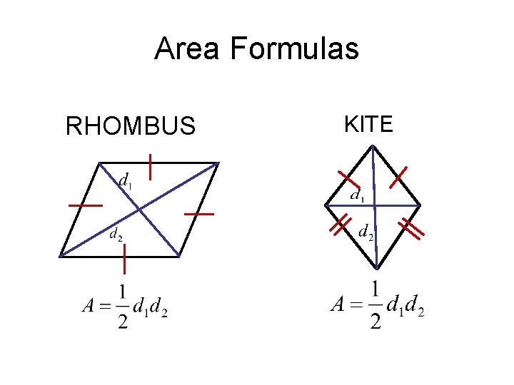Area Formulas RHOMBUS KITE Area Formulas RHOMBUS KITE