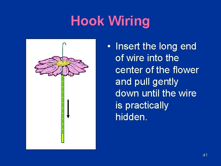 Hook Wiring • Insert the long end of wire into the center of the