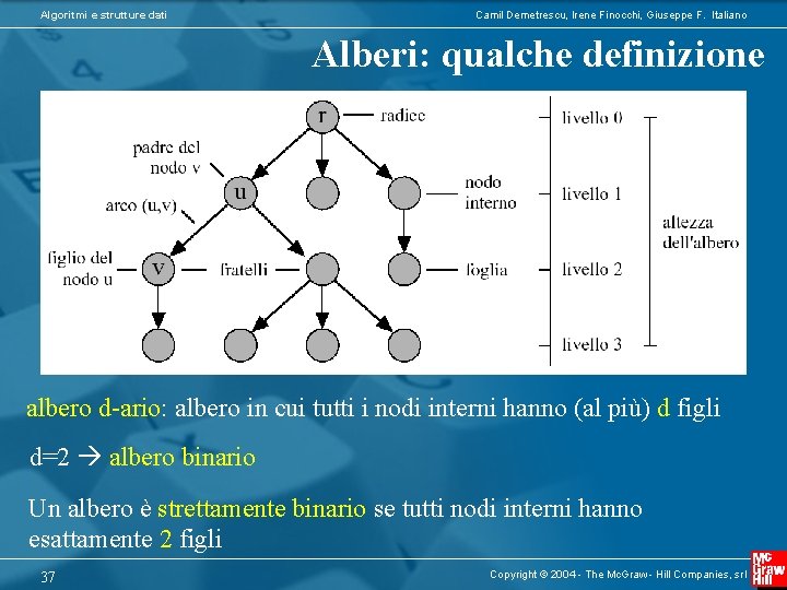 Algoritmi e strutture dati Camil Demetrescu, Irene Finocchi, Giuseppe F. Italiano Alberi: qualche definizione