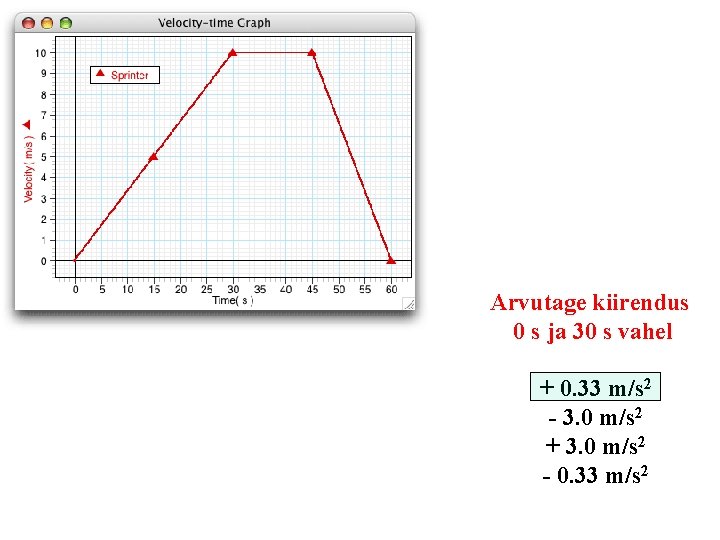 Arvutage kiirendus 0 s ja 30 s vahel + 0. 33 m/s 2 -